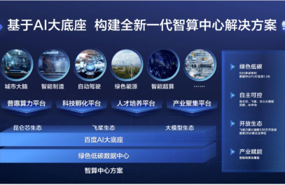 AI人工智能软件开发深度学习自动识别*语音对话